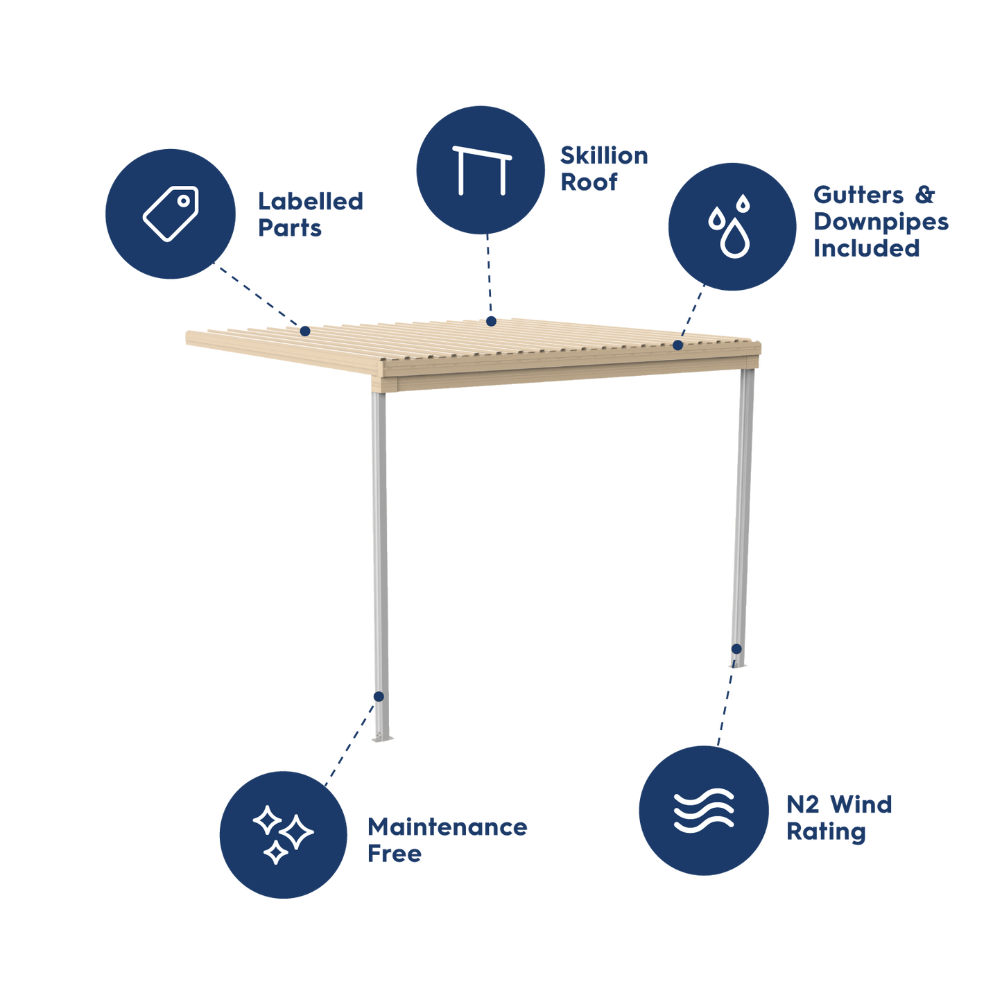 Absco Sheds 3.00mW x 3.00mD x 3.00mH Patio Cover