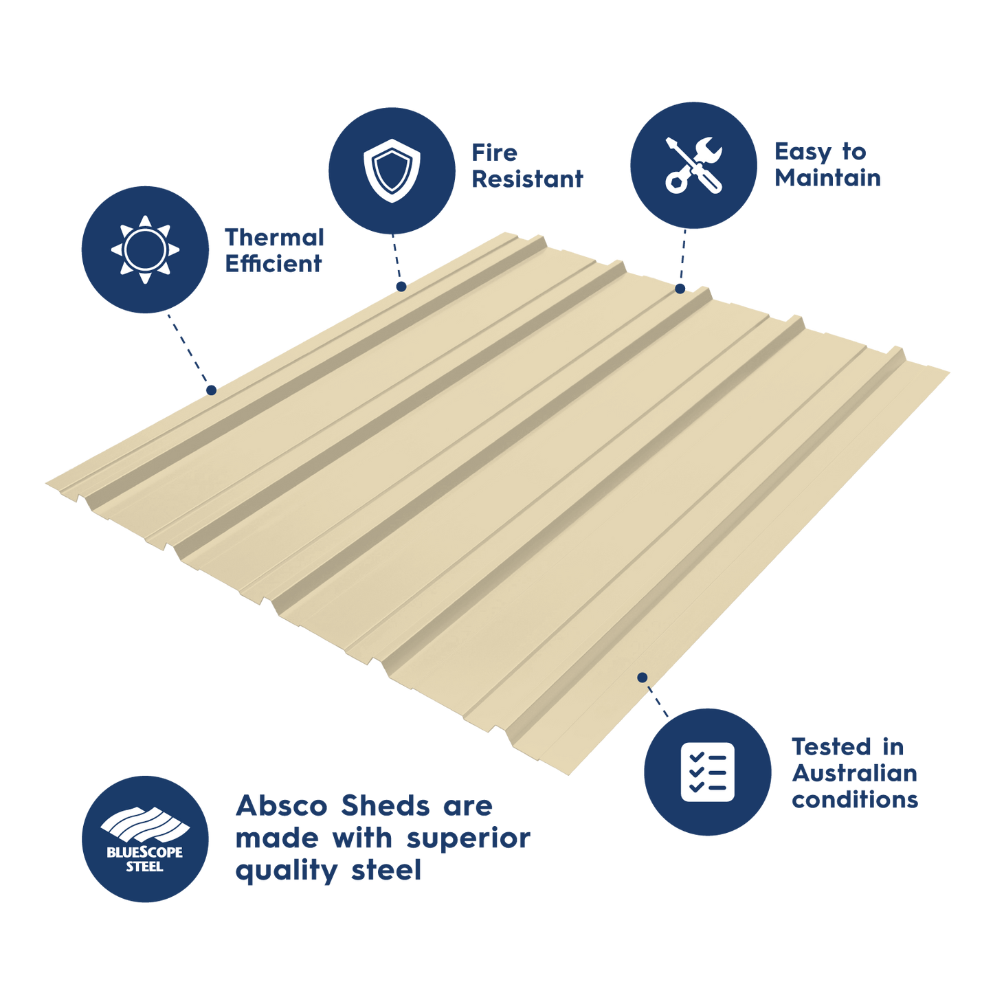 Absco Sheds 3.00mW x 3.00mD x 3.00mH Patio Cover
